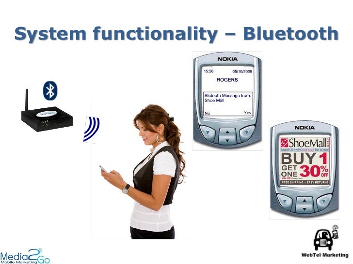Mobile phones, Bluetooth and location based marketing.